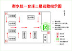 台球厅疏散指示图