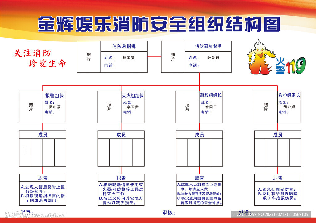 消防安全组织结构图