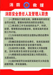 消防安全责任人及管理人职责