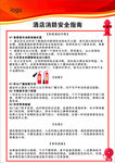酒店消防安全