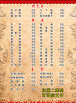 烧烤菜单