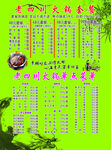 涮肚菜单