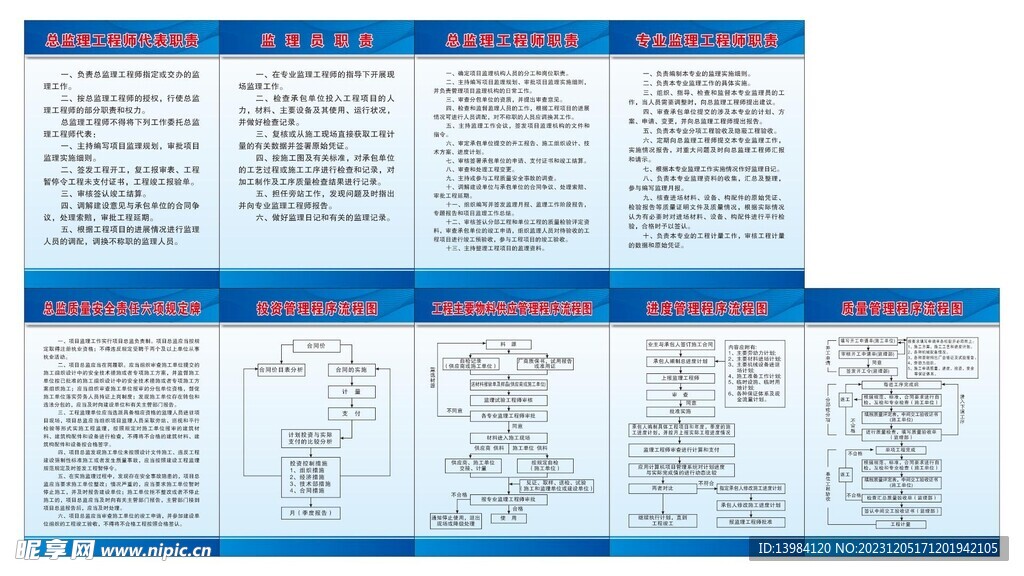 项目工程制度牌