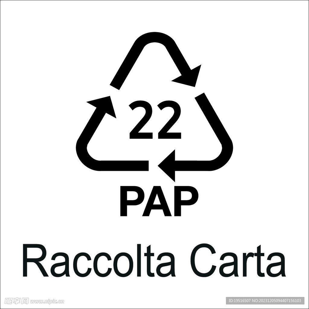 PAP22循环标识