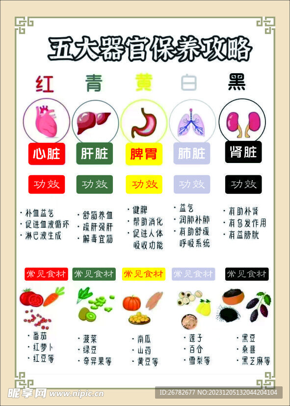 保养攻略