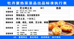菜品出品标准执行表