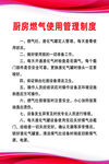 厨房燃气使用管理制度