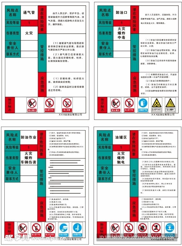 加油站风险告知牌