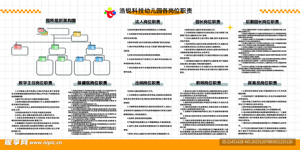 幼儿园岗位职责
