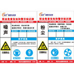 职业危害告知标识牌