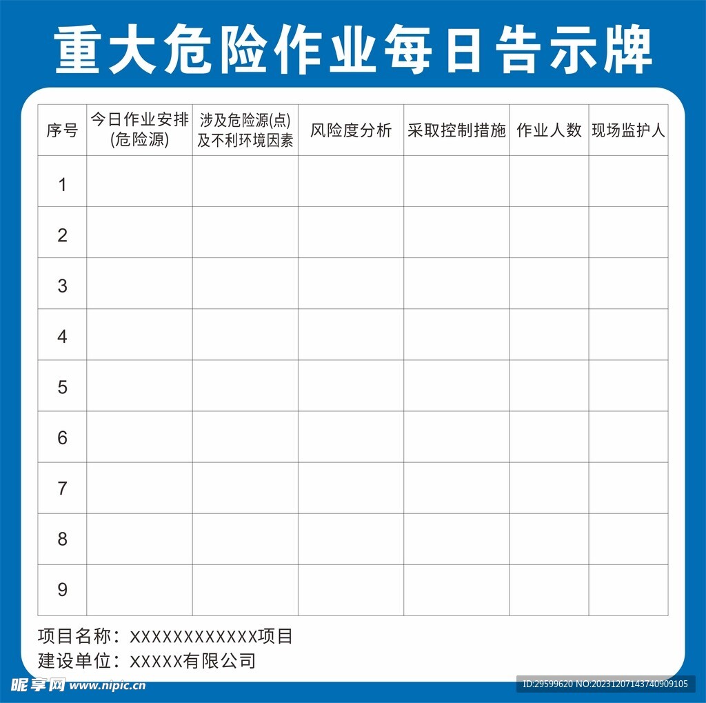 危险源公示