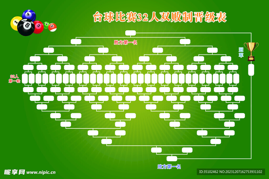 台球比赛双败制晋级表