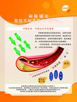 MMC制度牌动脉硬化