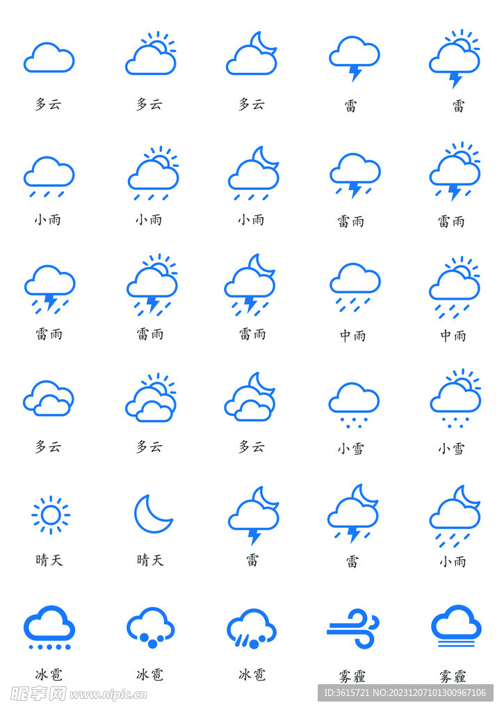 天气图形符号
