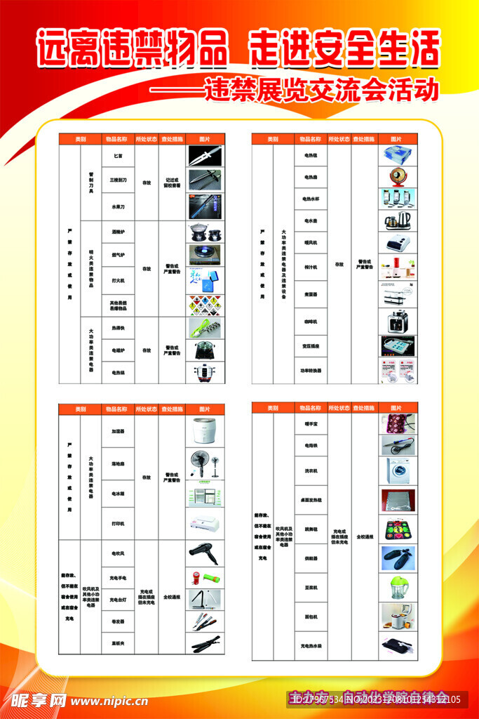 校园宿舍违禁电器 违禁物品