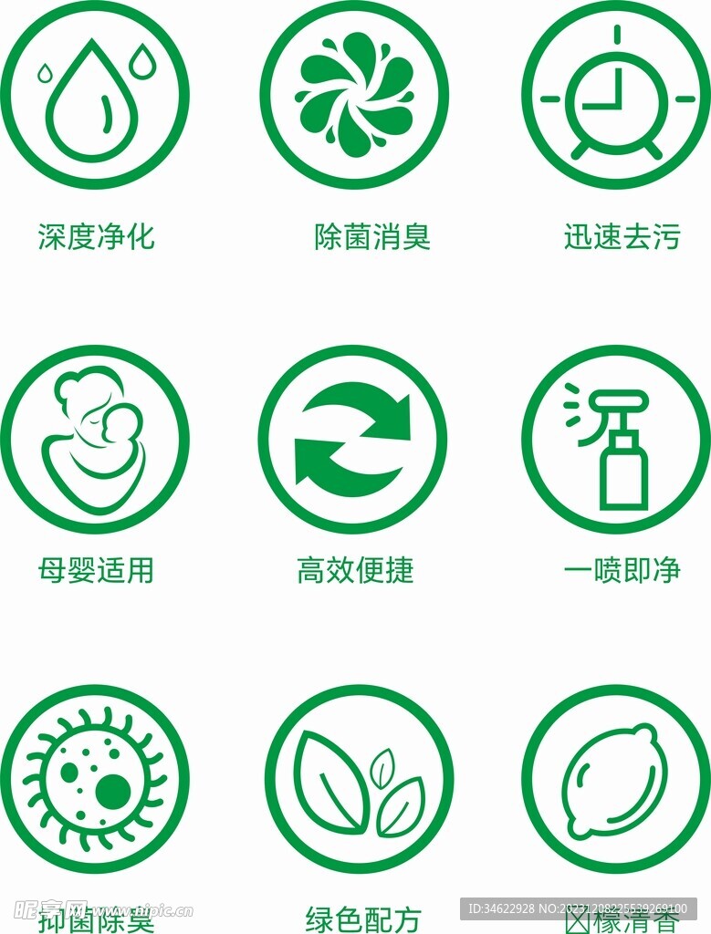 环保标志