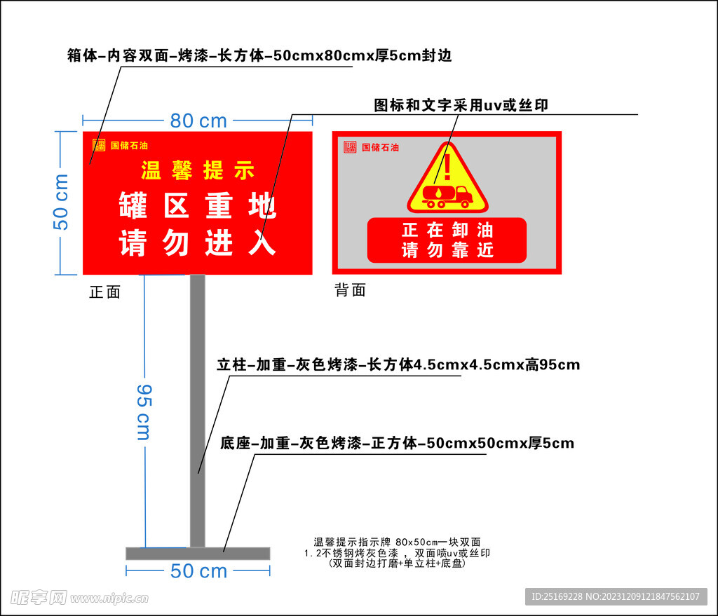 标识牌