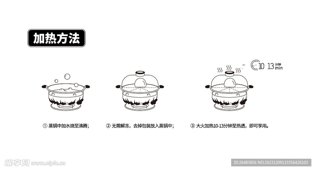 加热方法