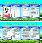 施工现场七牌一图