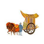 马车