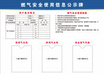 燃气安全使用信息公示牌