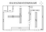 生活超市经营场所布局