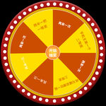 抽奖大转盘