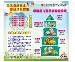 幼儿园营养食谱搭配介绍表