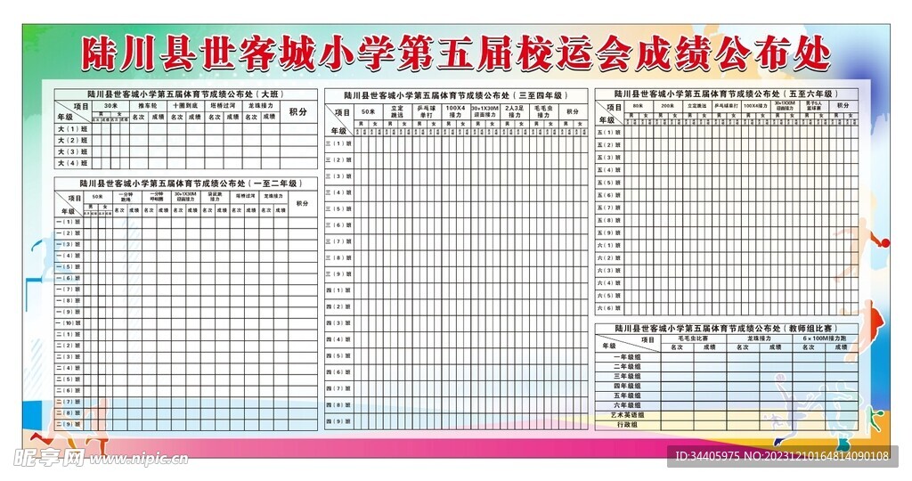 校园运动会成绩公布处