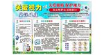 校园近视防控展板