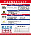 职业病危害警示告知牌