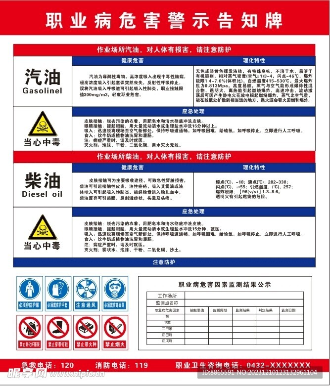 职业病危害警示告知牌