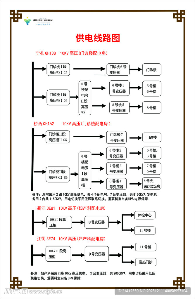 简易制度画框底图