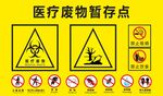 医疗废物暂存点
