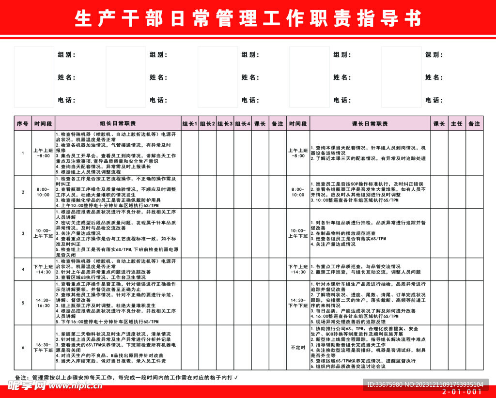 生产工作职责指导书 管理车间