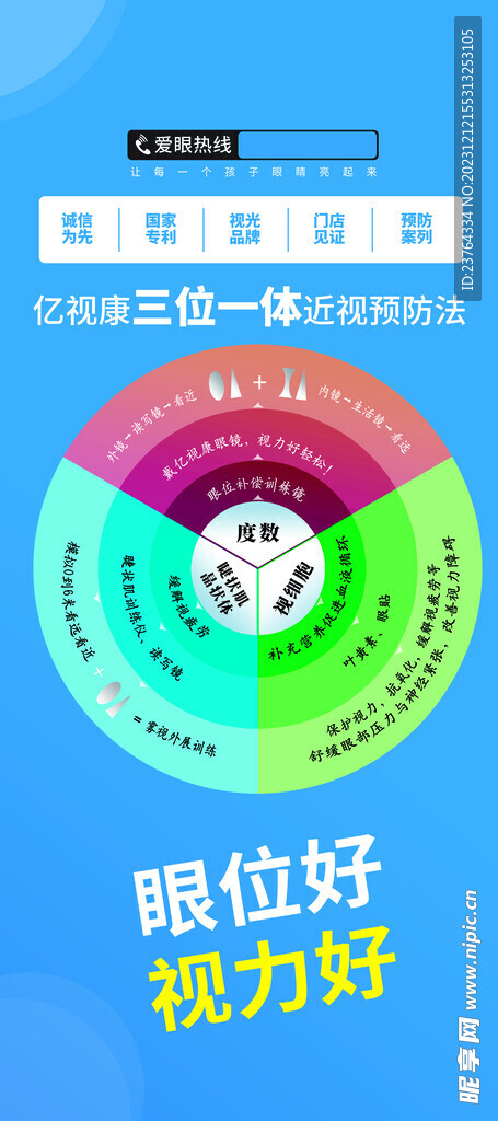 视力海报