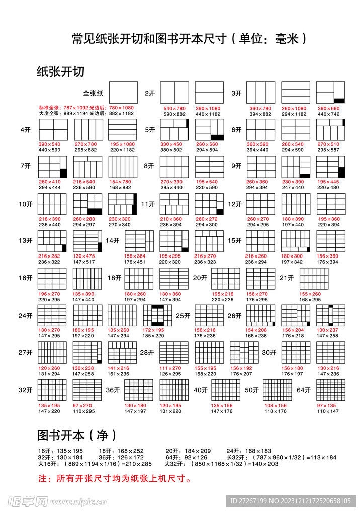 纸张开数表