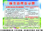 扬尘治理公示牌