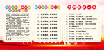 新乡市文明公约旅游公约
