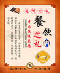 八礼四仪 餐饮之礼  制度牌