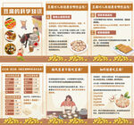 豆腐的营养价值相关知识海报