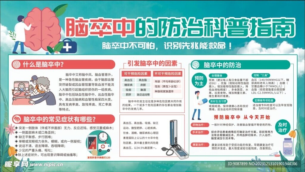 脑卒中的防治科普指南