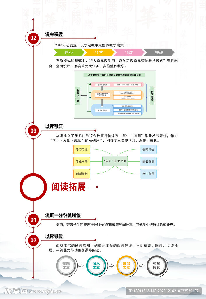 中国风