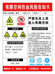 有限空间作业风险告知卡