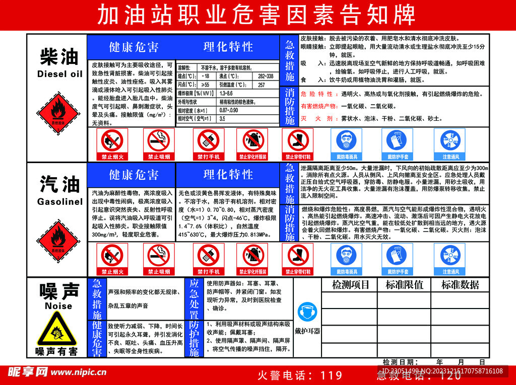 职业危害因素告知牌