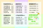 价目表