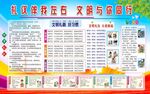 礼仪伴我左右 文明与你同行