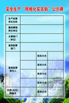 安全生产网格化实名制公示牌
