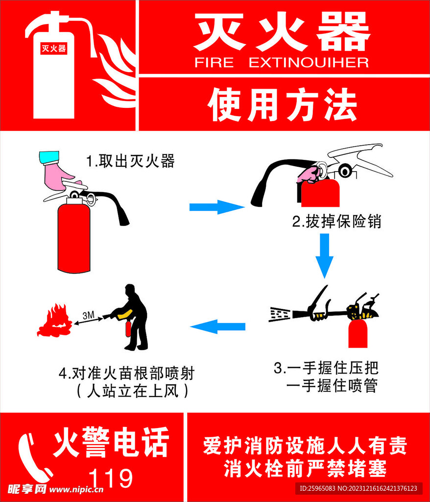 灭火器使用方法