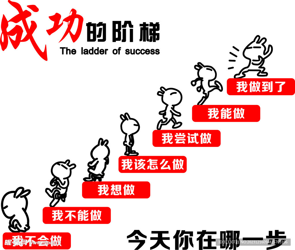 成功的的解题